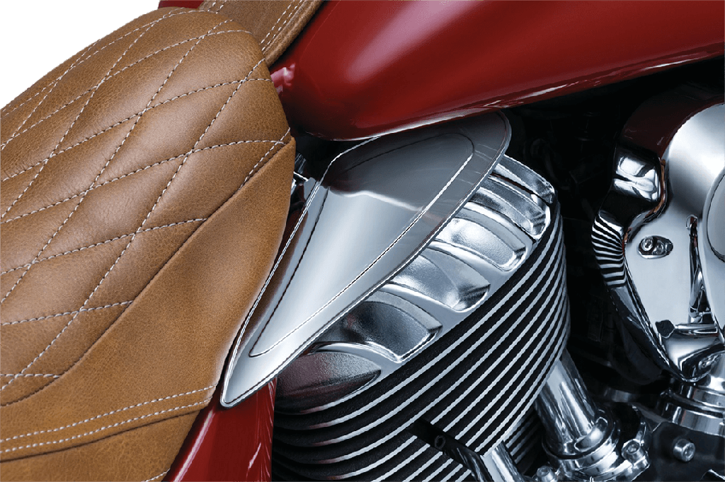 Saddle Shields Heat Deflectors for Indian