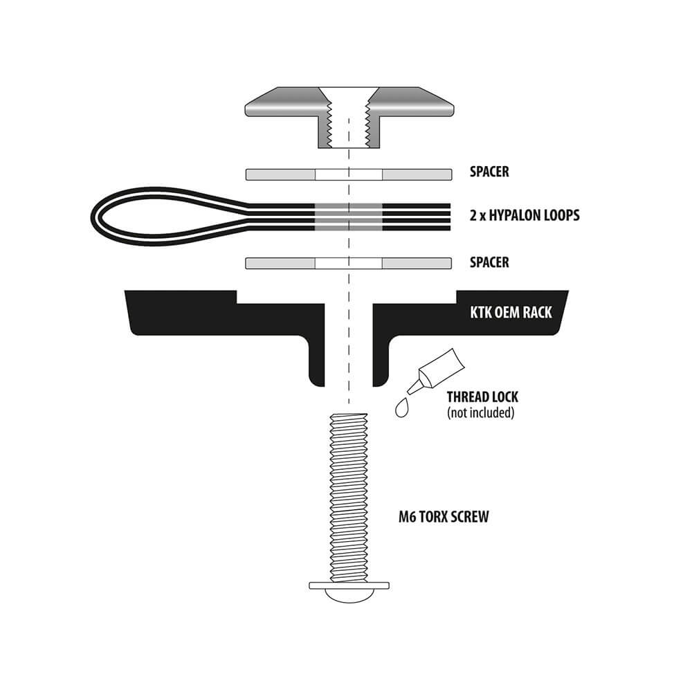 OS-Rack Loops, KTM