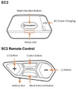 SC2 Intercom for C5 helmet