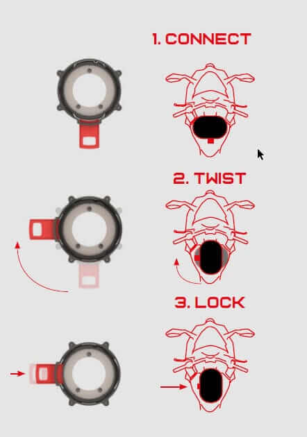 TC13TW Tank Bag 2,5 liter