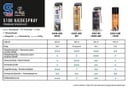 Dry Lube Chain Spray, 100ml