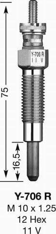 Y-706R Tennplugg