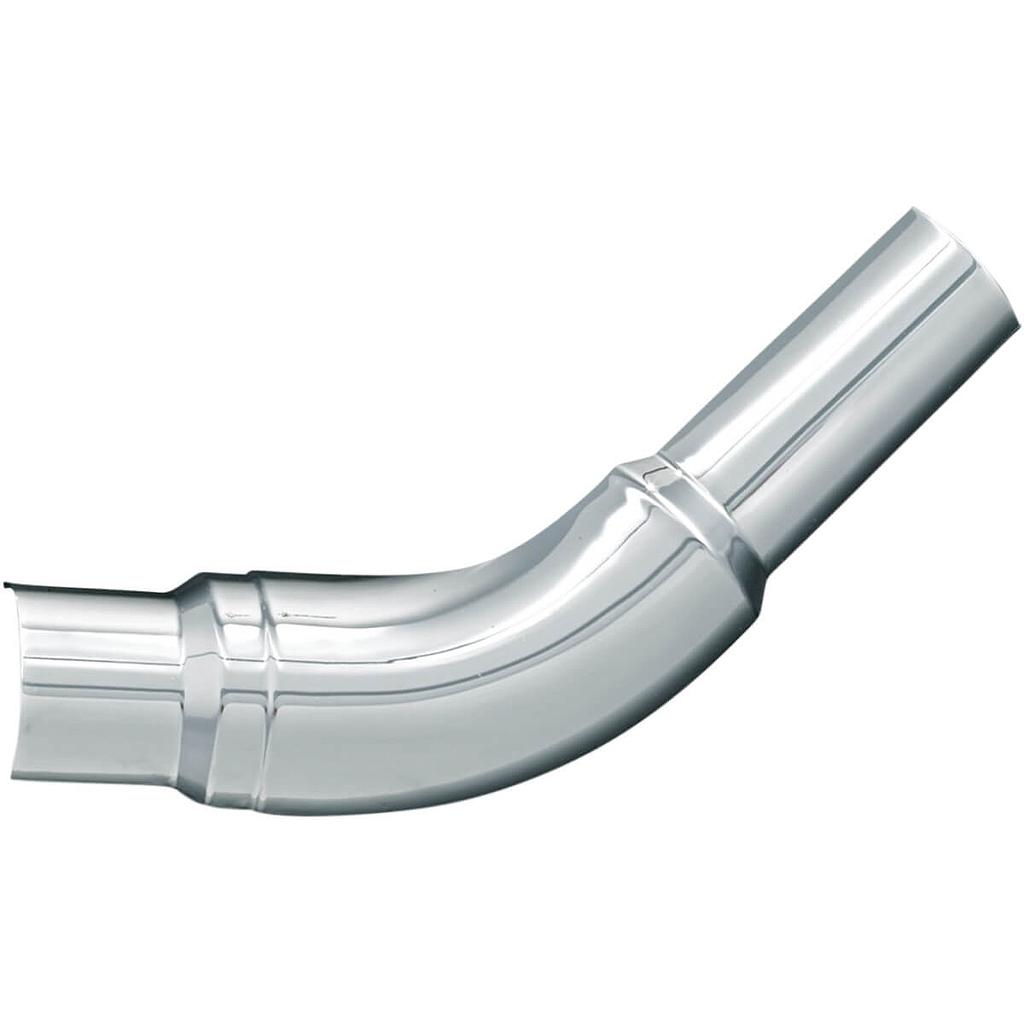 Bridge the Gap Heat Shield 93-08 FLT/Touring