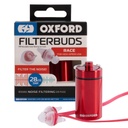 FilterBuds Race 28 SNR
