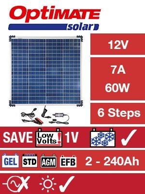 [TM-523-6] Optimate SOLAR 60W/7amp Controller