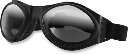 Bugeye Goggles