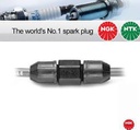 J1-NGK Cable Splicer