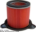 HFA1705 Luftfilter XL600V 87-00